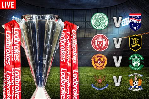 Scotland Premiership Live Scores .